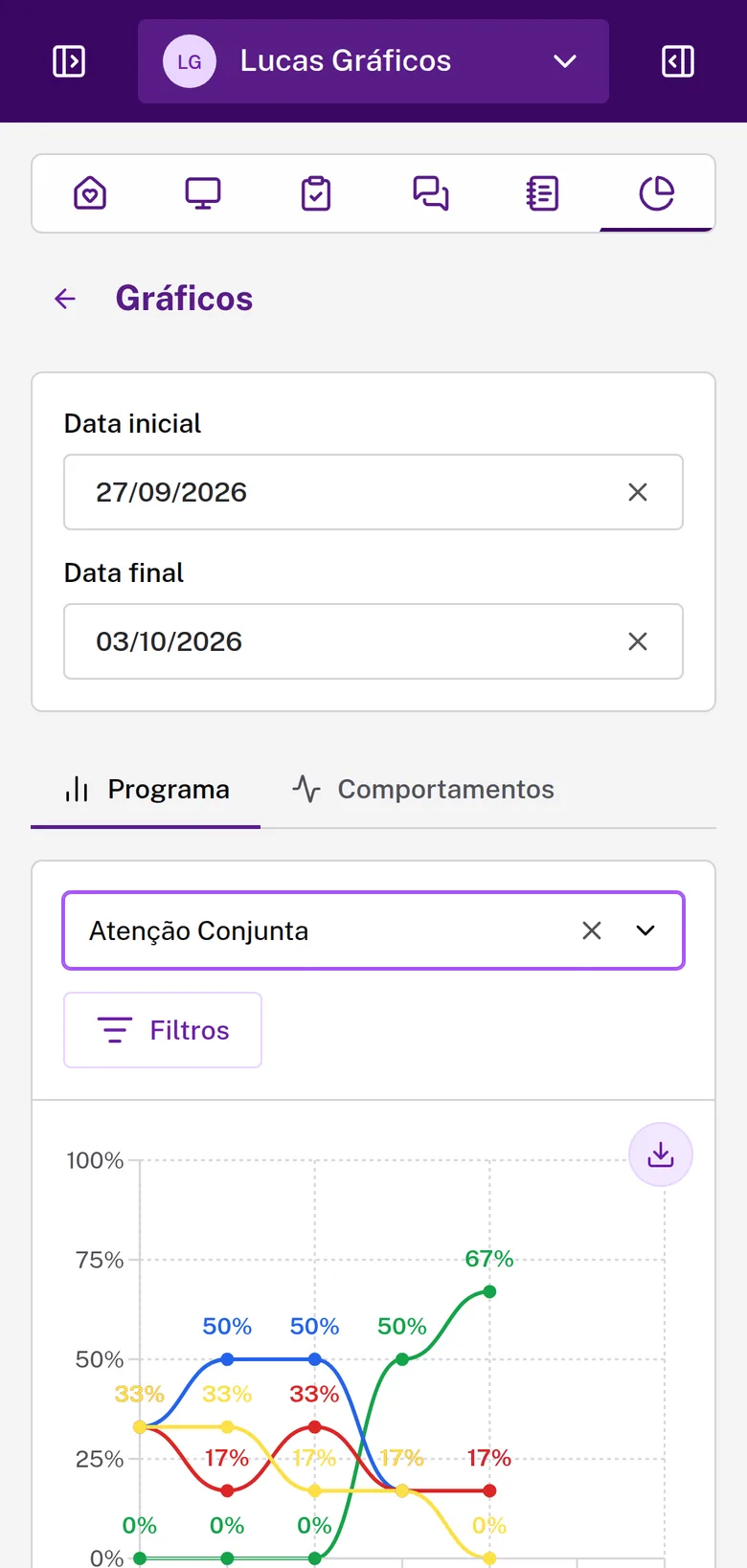 Gráfico de evolução do programa na tela do celular